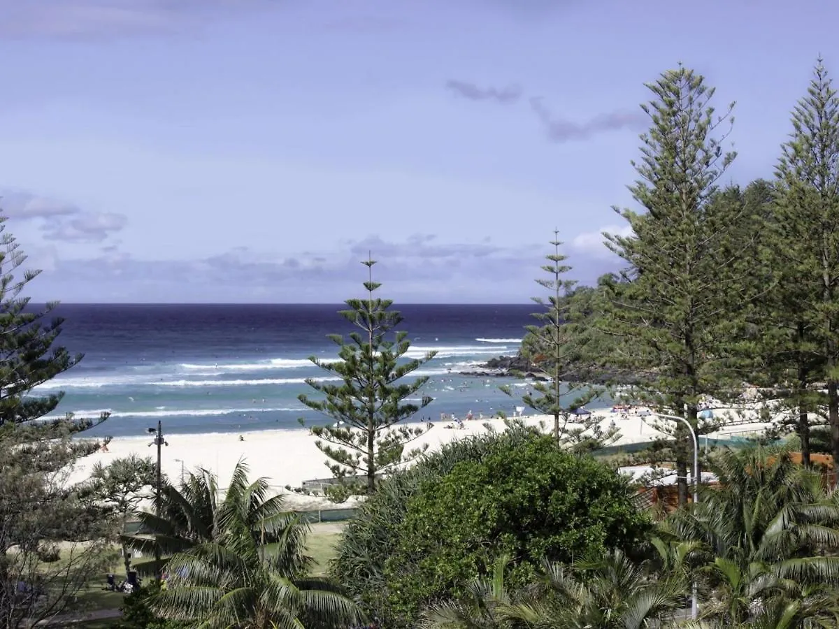 Apartment Calypso Plaza Resort Unit 417 Gold Coast